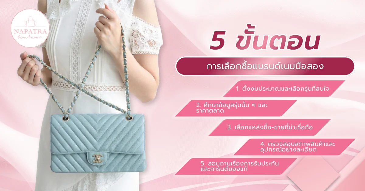 แบรนด์เนมมือสอง