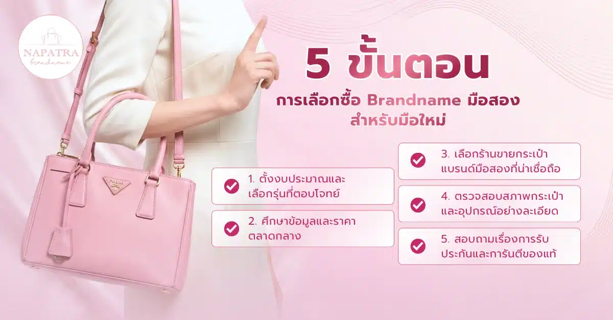 Brandname มือสอง