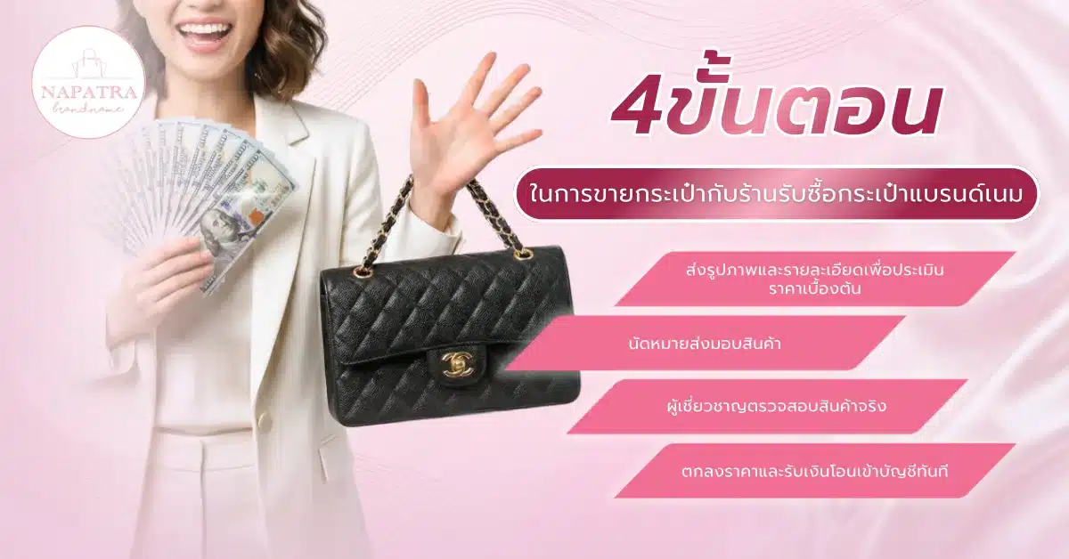 รับซื้อกระเป๋าแบรนด์เนม