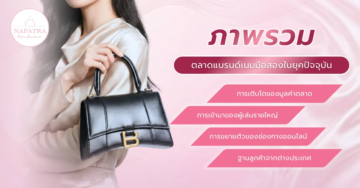 แบรนด์เนมมือสองของแท้